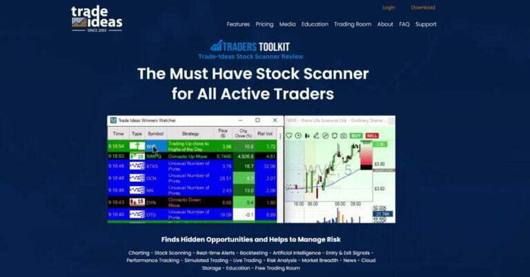 Trade-Ideas – Best Stock Scanner For Day Trading